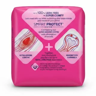 Back of Bodyform total protection pad pack detailing smart protect system