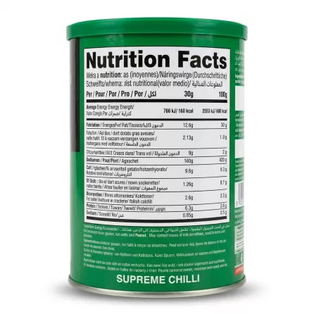 Enhanced Back of Crunchy Nuts Supreme Chili Mixed Nuts tin with nutritional information