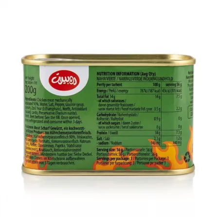 Enhanced Back of Robert Hot Spiced Chicken Luncheon Meat tin with nutrition information and ingredients