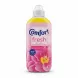 Comfort Fresh Spring Blossom Fabric Conditioner front label