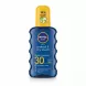 Nivea Sun Protect & Dry Touch SPF 30 blue bottle with yellow cap