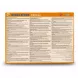 Enhanced Back of Crown Chicken Adana Kebab box showing ingredients and information